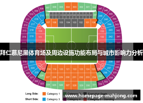 拜仁慕尼黑体育场及周边设施功能布局与城市影响力分析 拜仁慕尼黑体育场及周边设施功能布局与城市影响力分析