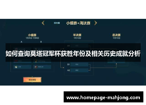 如何查询莫塔冠军杯获胜年份及相关历史成就分析