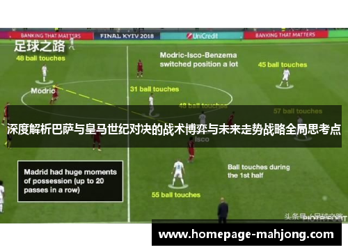 深度解析巴萨与皇马世纪对决的战术博弈与未来走势战略全局思考点