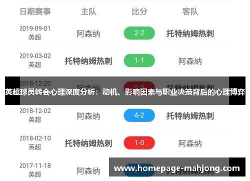 英超球员转会心理深度分析：动机、影响因素与职业决策背后的心理博弈