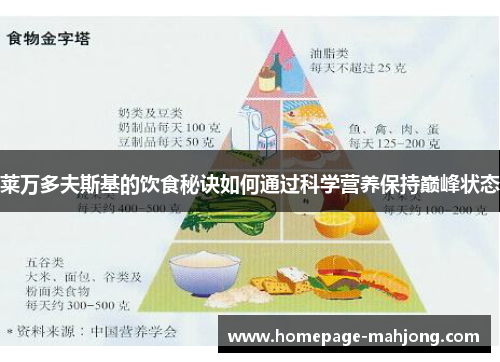 莱万多夫斯基的饮食秘诀如何通过科学营养保持巅峰状态