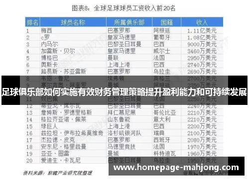 足球俱乐部如何实施有效财务管理策略提升盈利能力和可持续发展 足球俱乐部如何实施有效财务管理策略提升盈利能力和可持续发展