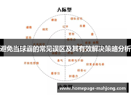 避免当球霸的常见误区及其有效解决策略分析